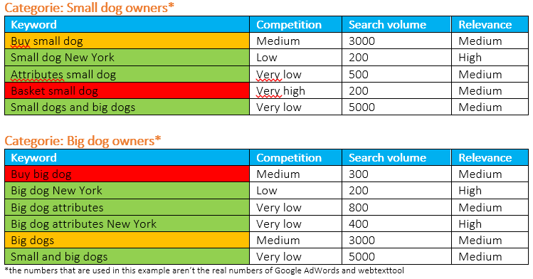 business-blog-3-eng-afb2
