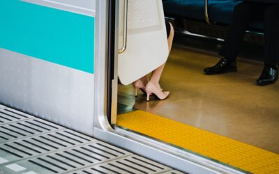 Writing tool for gender neutral job descriptions